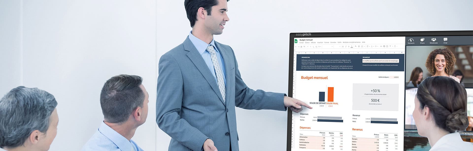 écran interactif